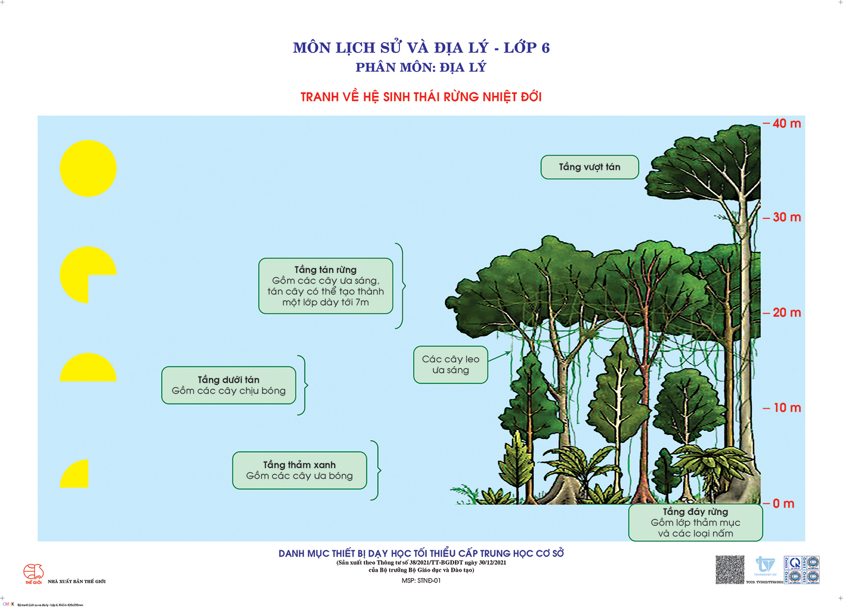 Do dai ban ngay va ban dem TD (42x59)