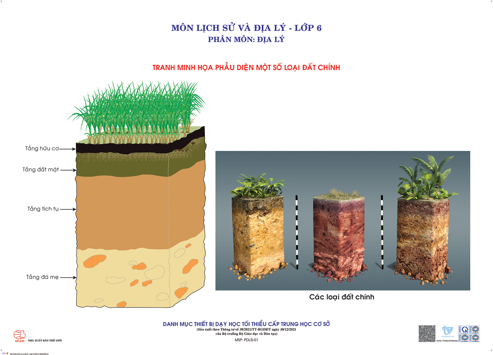Do dai ban ngay va ban dem TD (42x59)