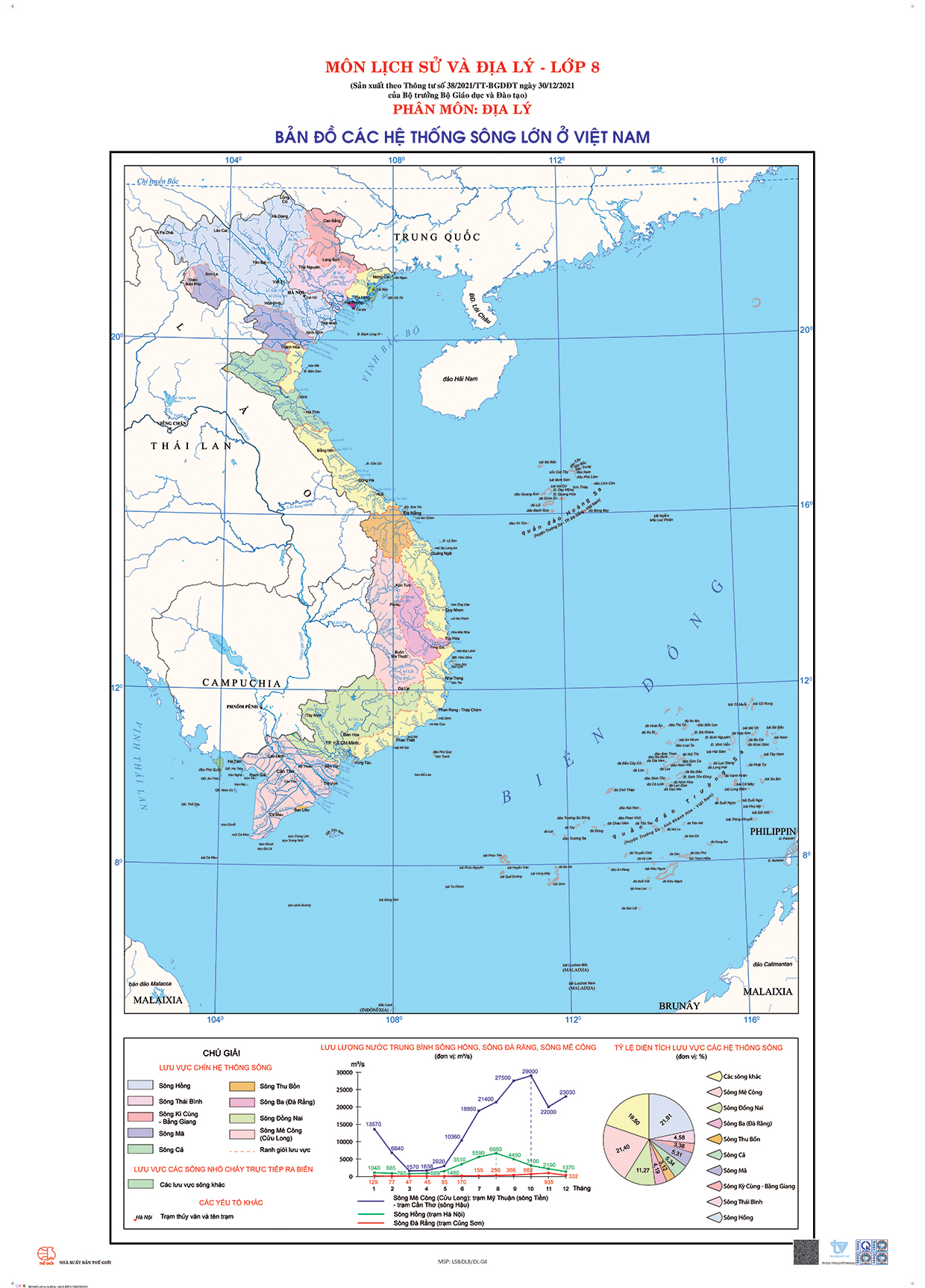 8 DL Ban do cac he thong song VN (72x102)