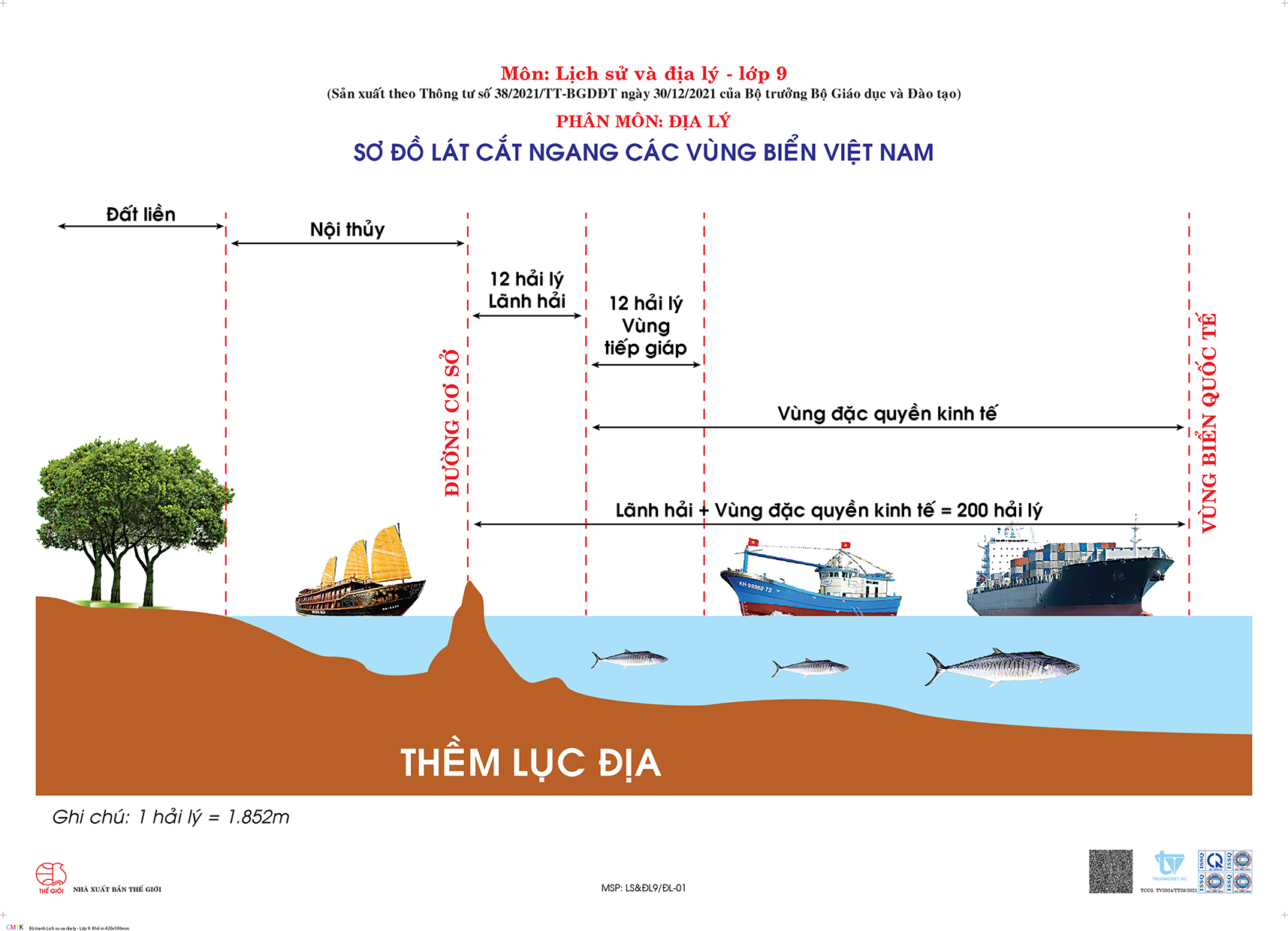 Do dai ban ngay va ban dem TD (42x59)